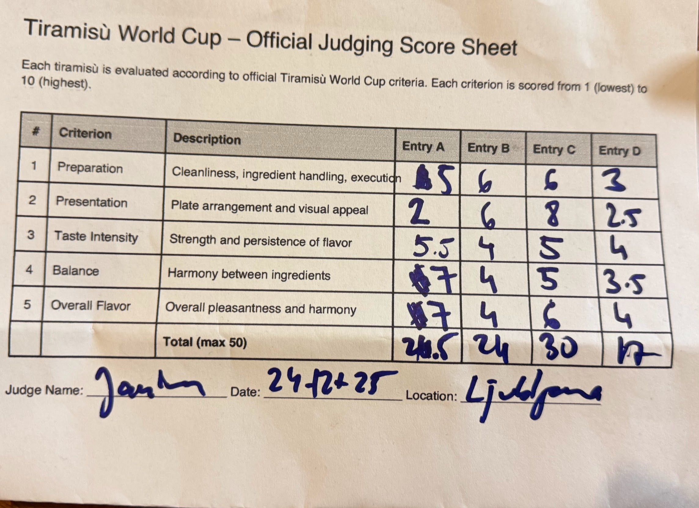 Vito Maccheroni tiramisu dish photo 6